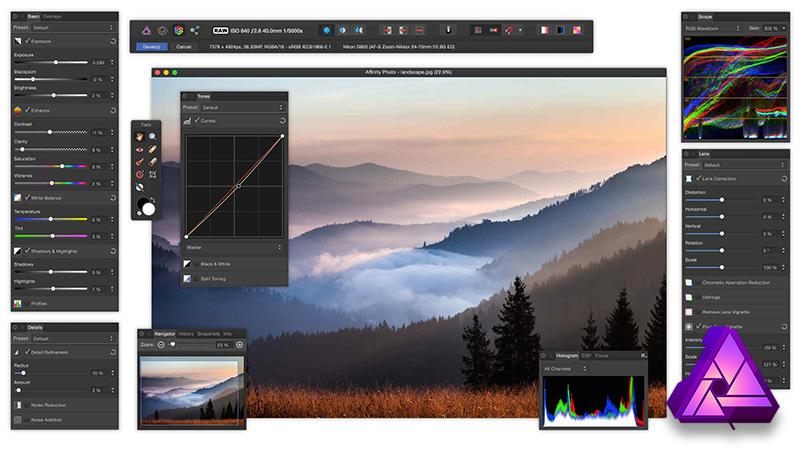 What Is The Best Photo Editor App For Mac